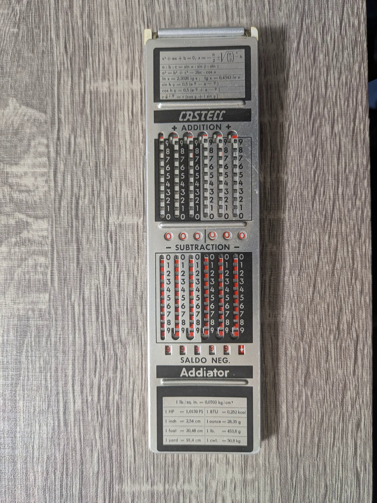 Faber-Castell 67/87 Rの裏側にあるAddiator